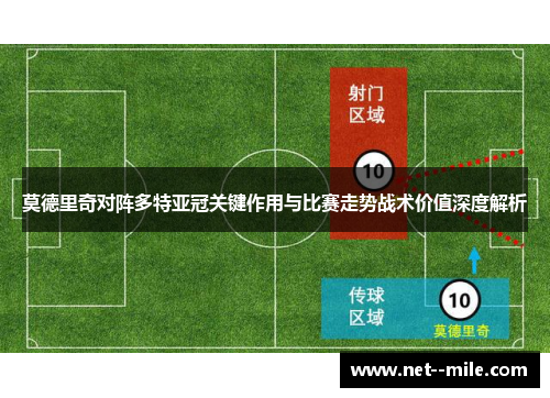 莫德里奇对阵多特亚冠关键作用与比赛走势战术价值深度解析