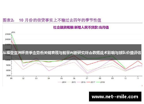 从福登亚洲杯赛季走势看关键表现与前景判断研究综合数据战术影响与球队价值评估