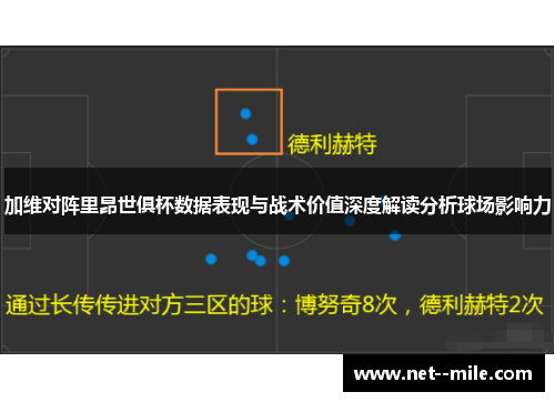 加维对阵里昂世俱杯数据表现与战术价值深度解读分析球场影响力