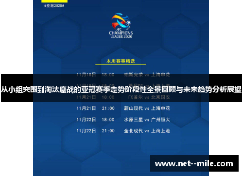 从小组突围到淘汰鏖战的亚冠赛季走势阶段性全景回顾与未来趋势分析展望 从小组突围到淘汰鏖战的亚冠赛季走势阶段性全景回顾与未来趋势分析展望