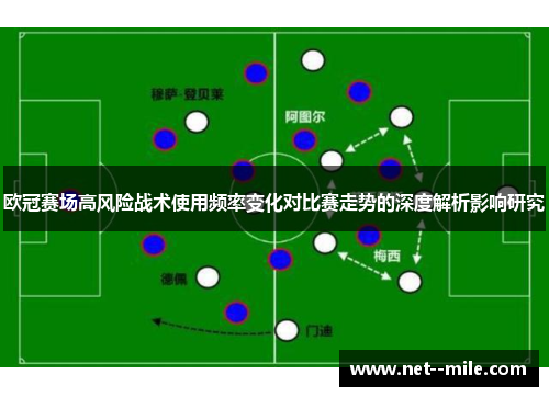 欧冠赛场高风险战术使用频率变化对比赛走势的深度解析影响研究 欧冠赛场高风险战术使用频率变化对比赛走势的深度解析影响研究