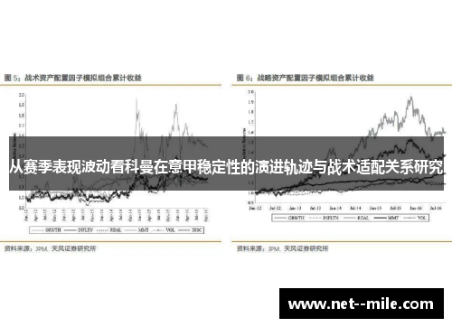 从赛季表现波动看科曼在意甲稳定性的演进轨迹与战术适配关系研究 从赛季表现波动看科曼在意甲稳定性的演进轨迹与战术适配关系研究