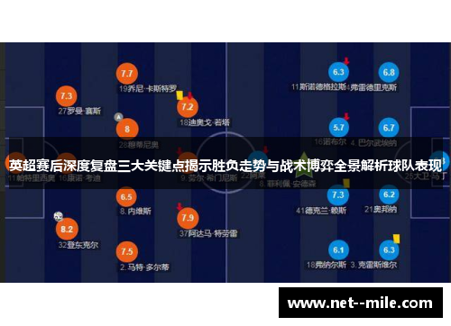 英超赛后深度复盘三大关键点揭示胜负走势与战术博弈全景解析球队表现 英超赛后深度复盘三大关键点揭示胜负走势与战术博弈全景解析球队表现
